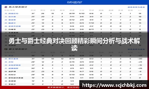 勇士与爵士经典对决回顾精彩瞬间分析与战术解读